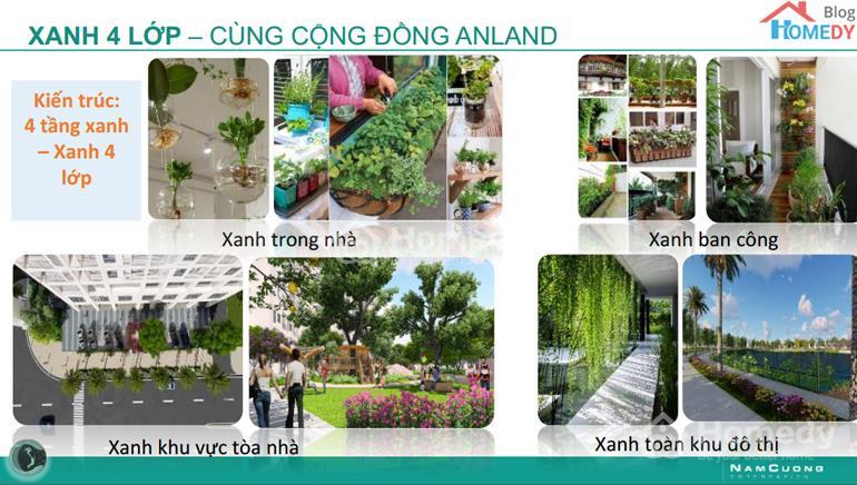 diem nhan xanh du an anland complex