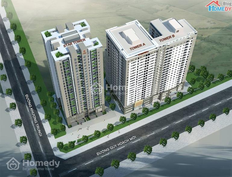 phoi canh 283 khuong trung