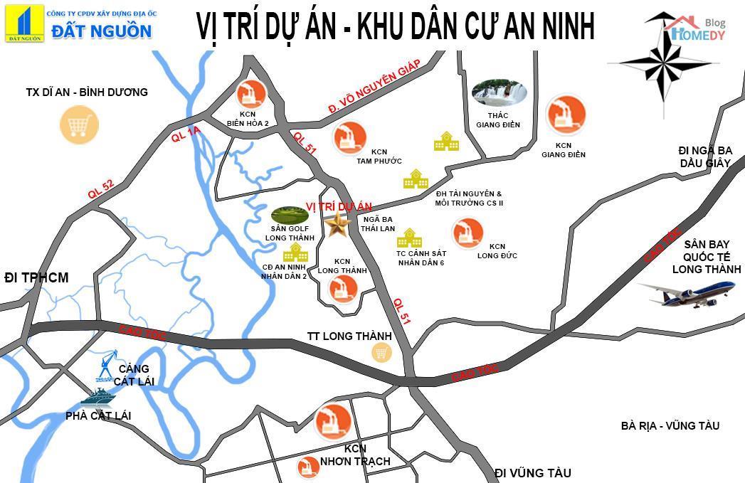 vi tri