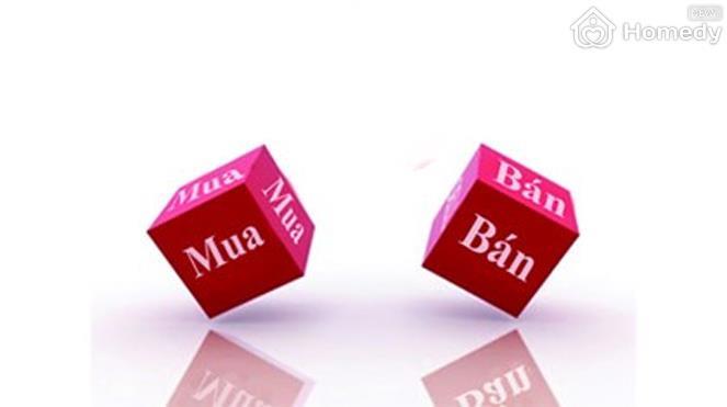 cung cau mua ban