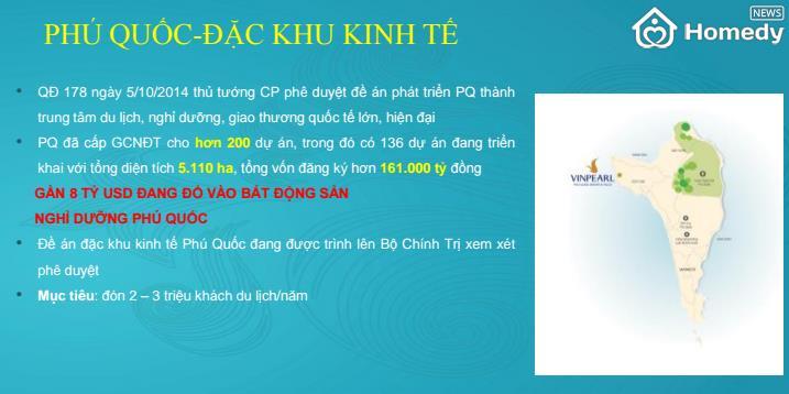 dac thu kinh te phu quoc