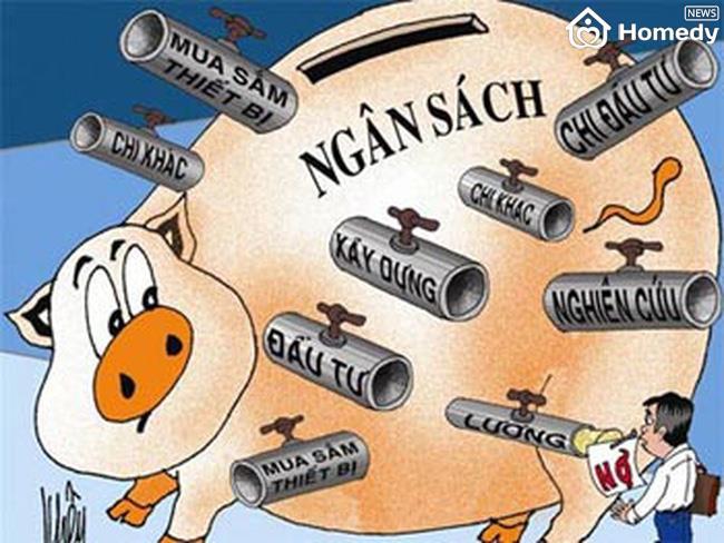 ngan sach mua nha dat