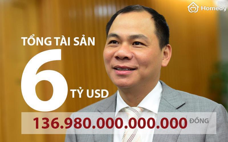 pham nhat vuong
