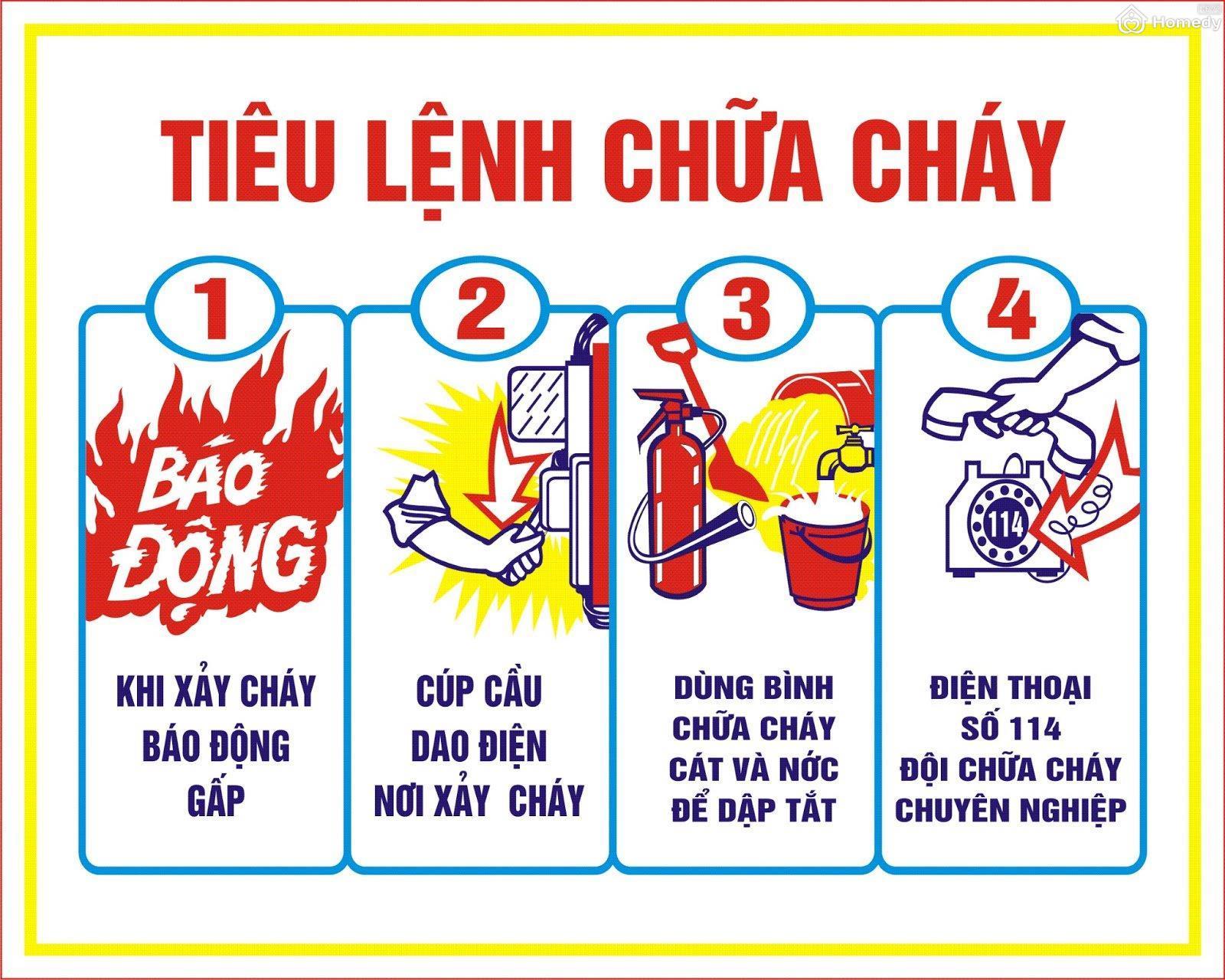 tieu lenh chua chay