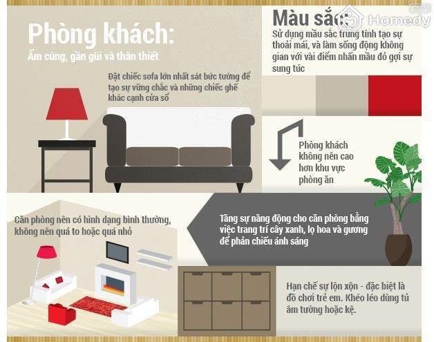 phong-thuy-phong-khach