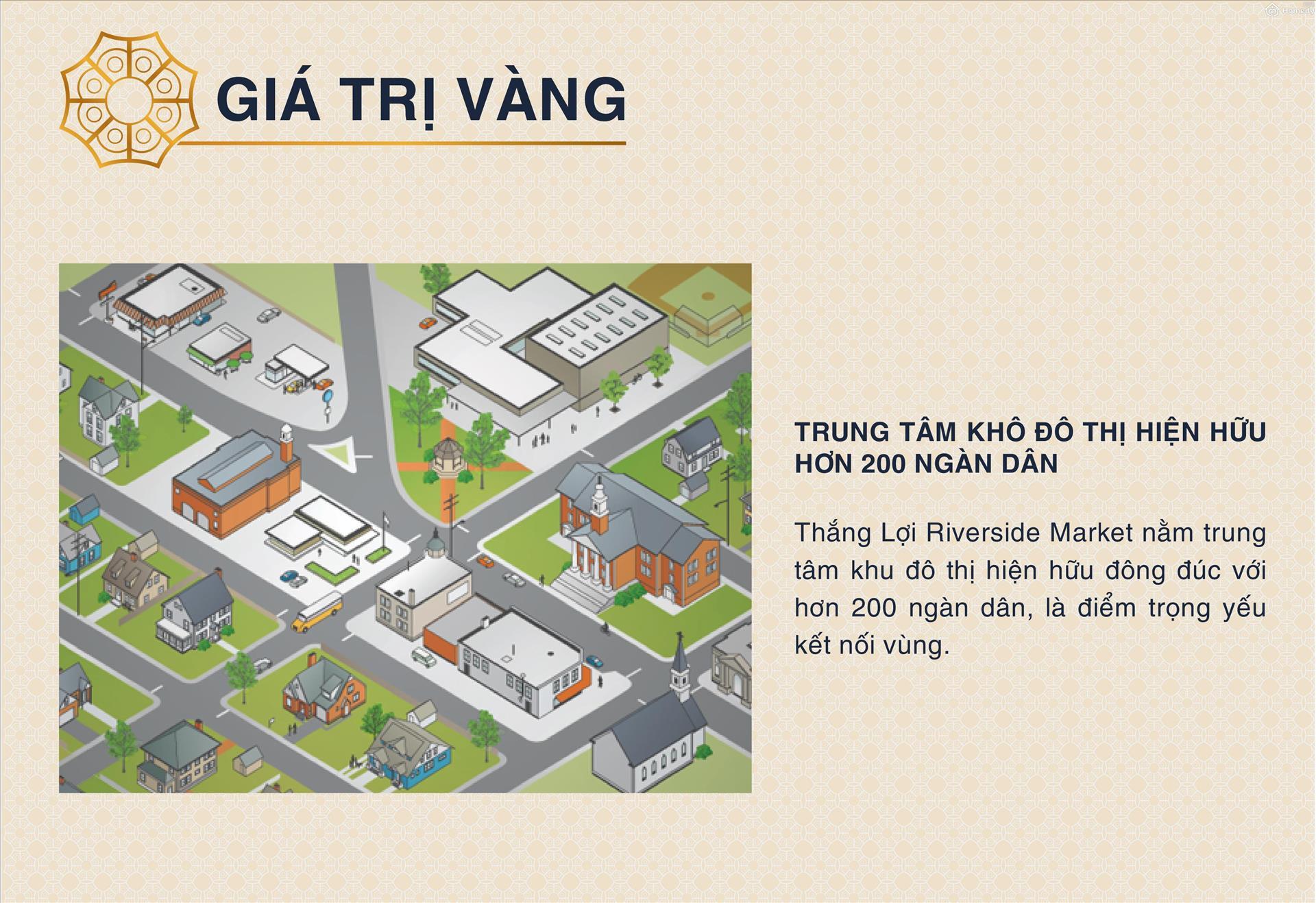 thang-loi-riverside-market