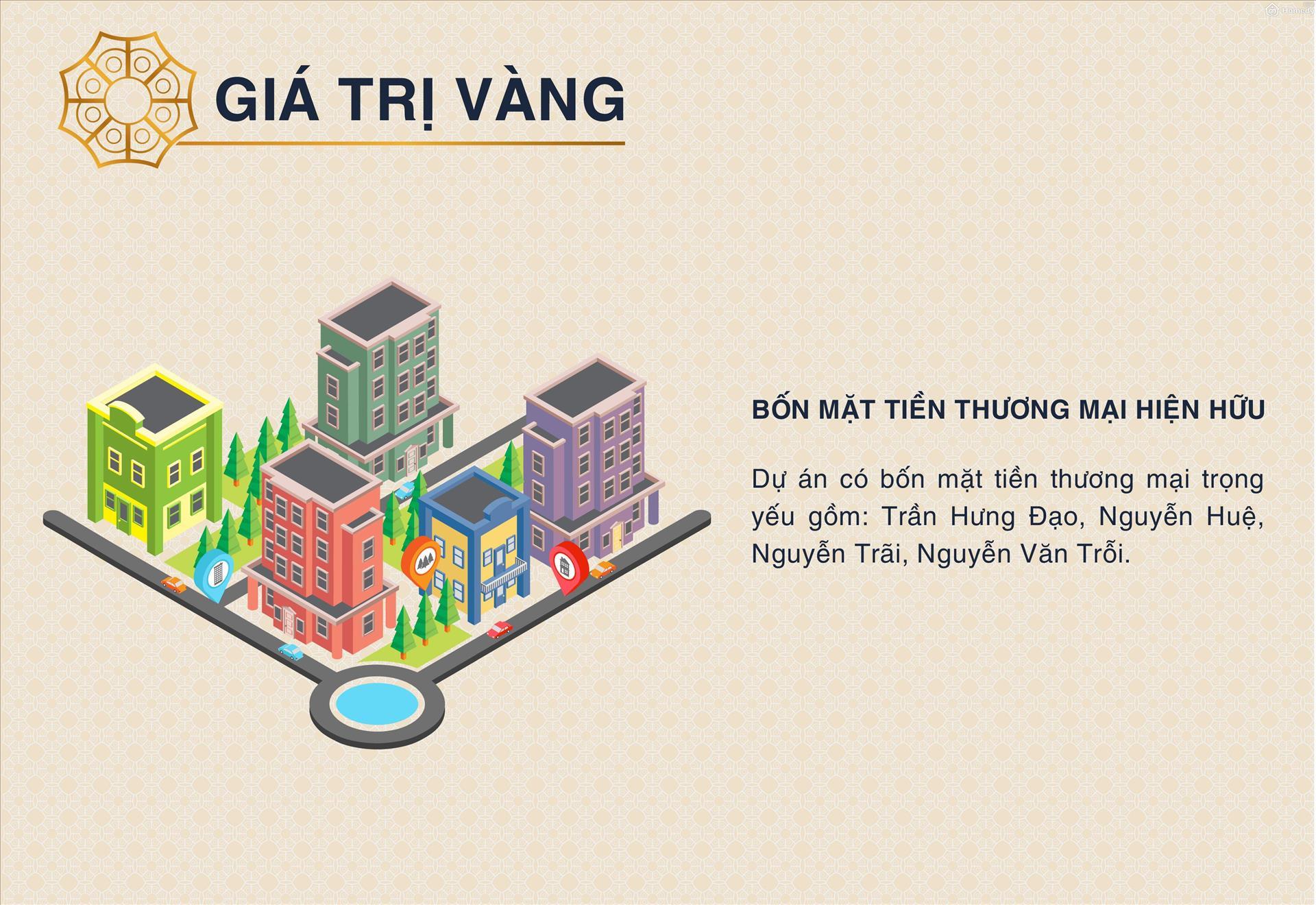 thang-loi-riverside-market