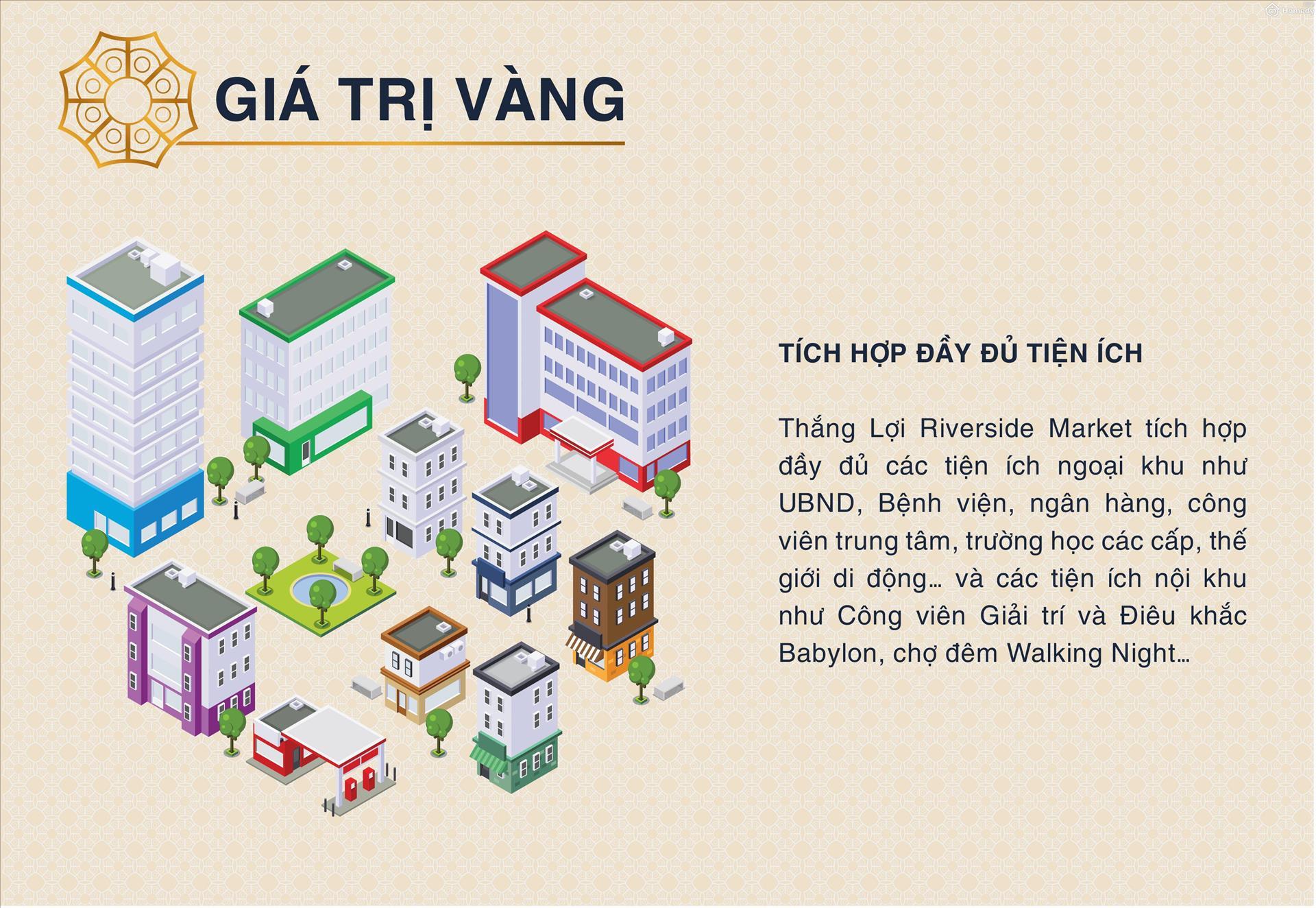 thang-loi-riverside-market