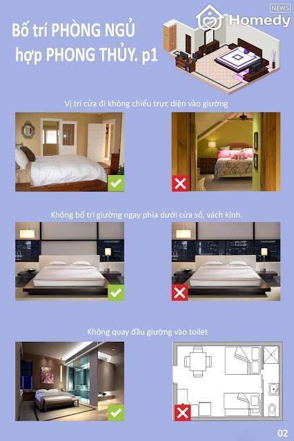phong thuy phong ngu2