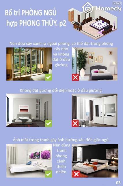 phong thuy phong ngu3