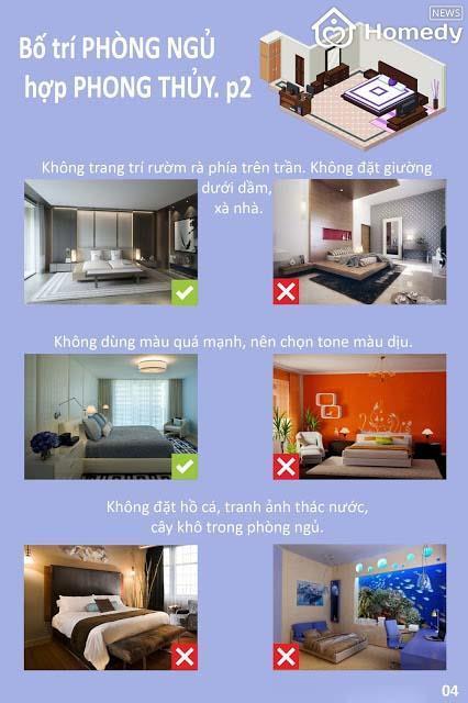 phong thuy phong ngu4