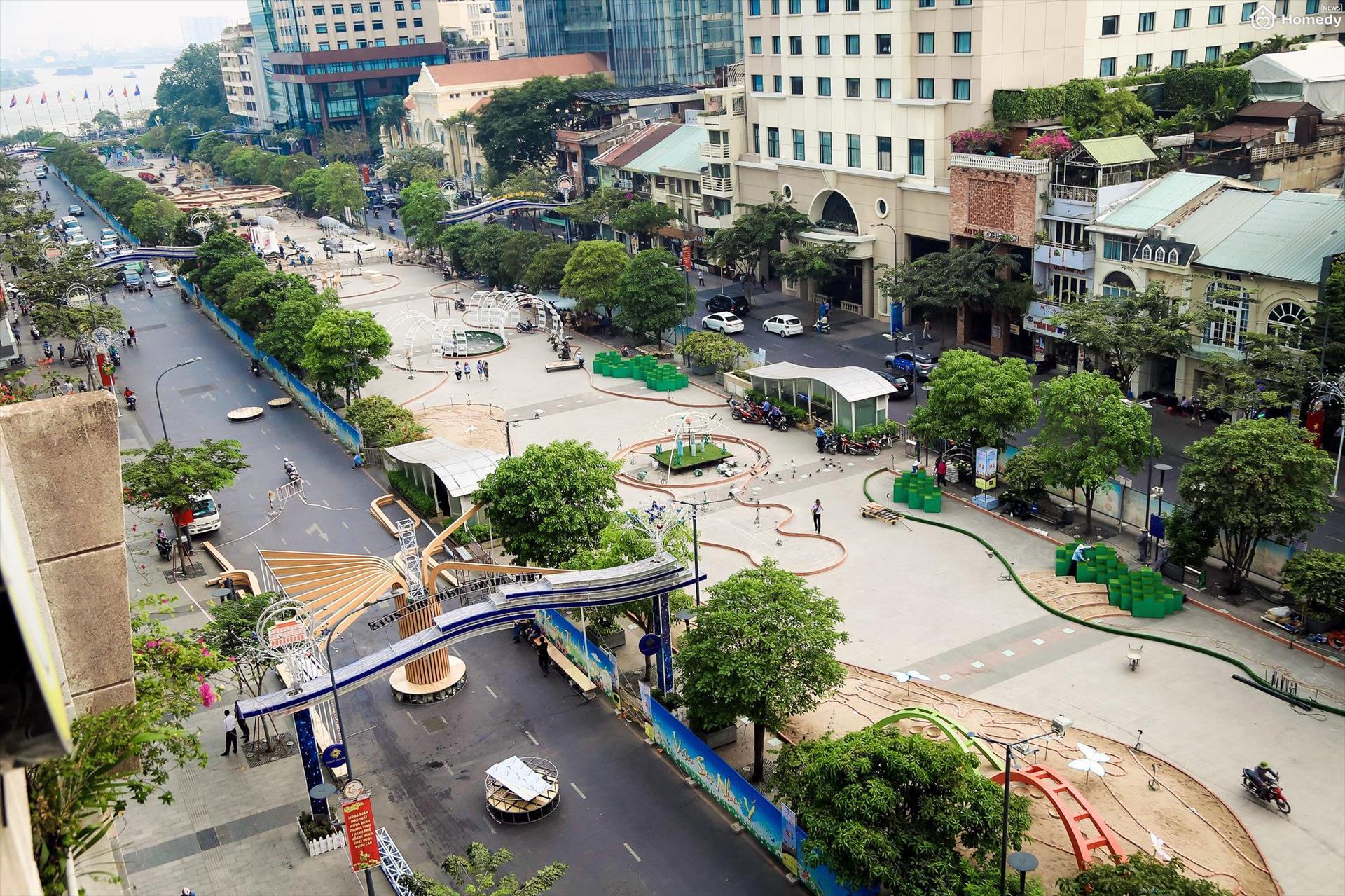 duong nguyen hue