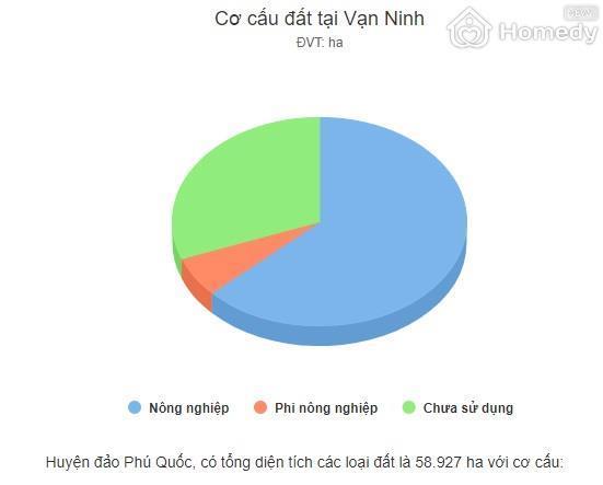 dac-khu-kinh-te