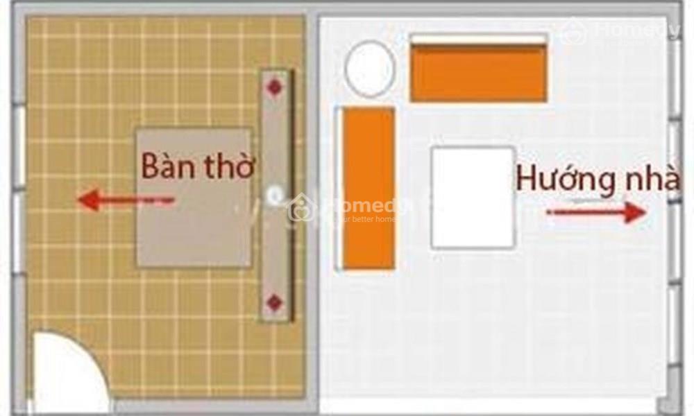 ban tho