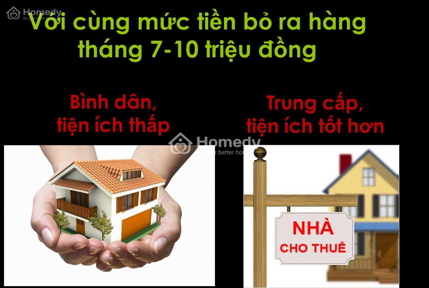 500 trieu mua nha hay thue