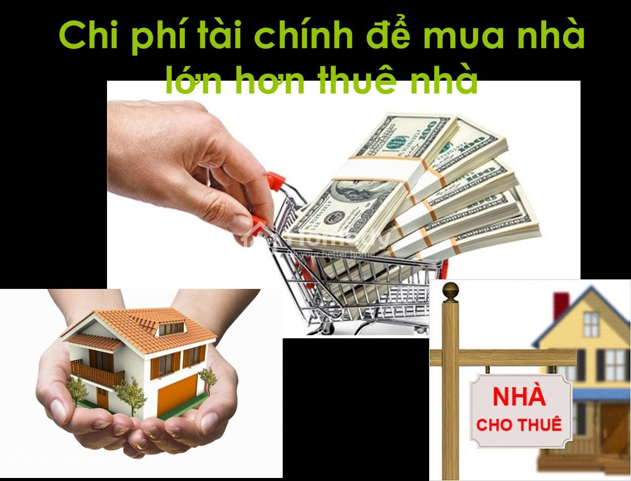 500 trieu mua nha hay thue nha