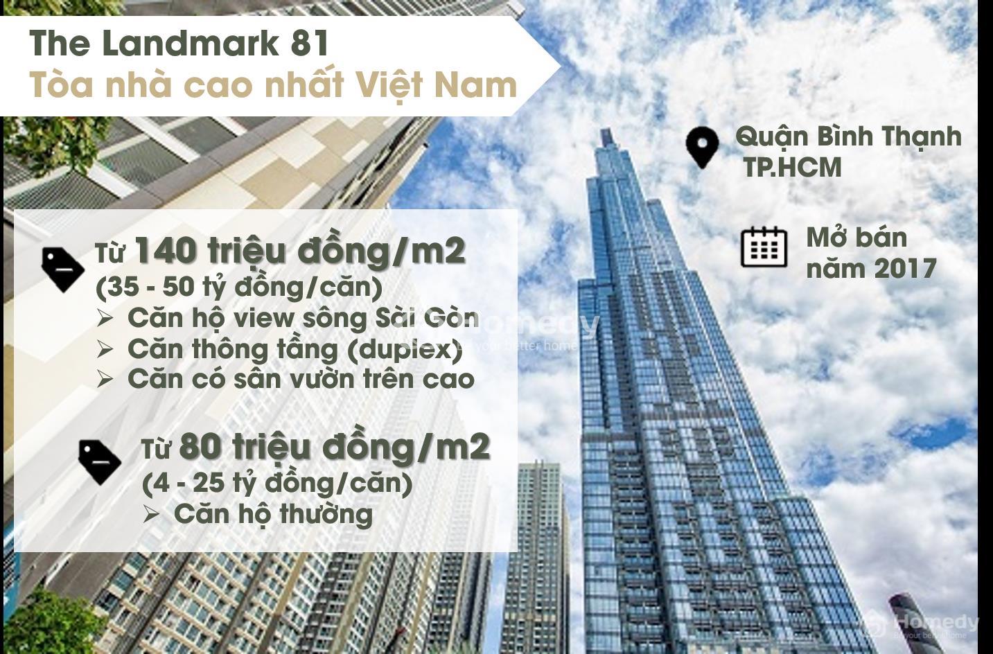 landmark 81
