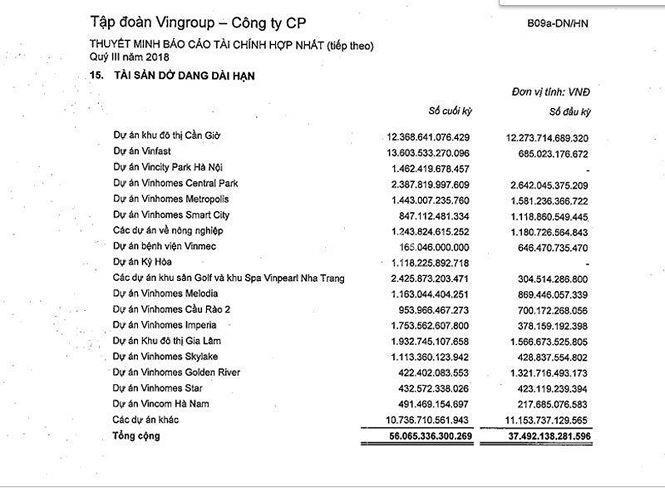 vingroup