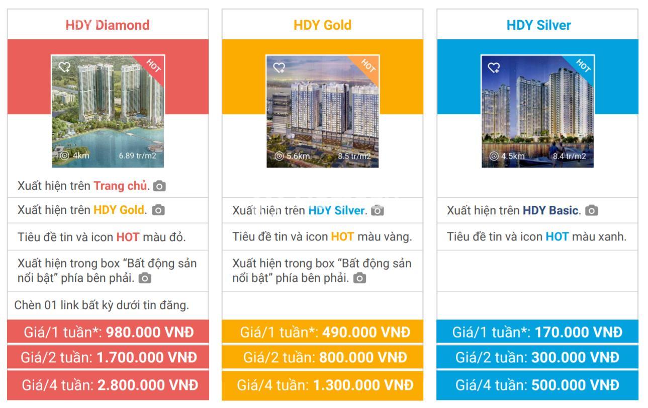 bảng giá cho dịch vụ đăng tin Homedy