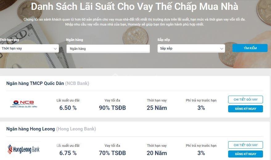 vay mua chung cư tiết kiệm chi phí