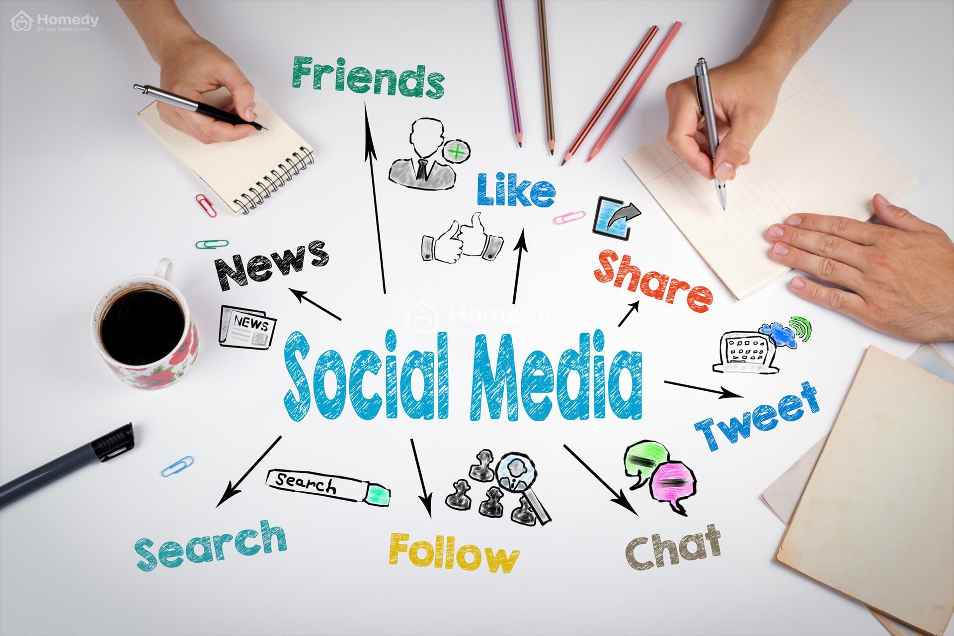 “phù thủy” marketing trong ngành môi giới BĐS