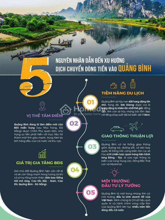 bđs quảng bình