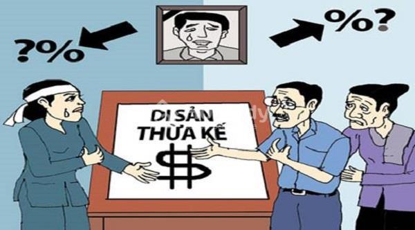 luật thừa kế đất đai