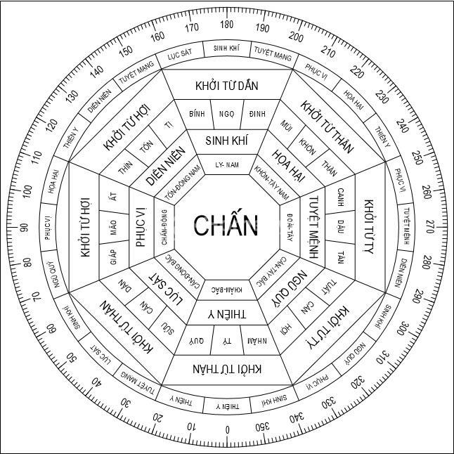 nha-huong-tay-nam-3