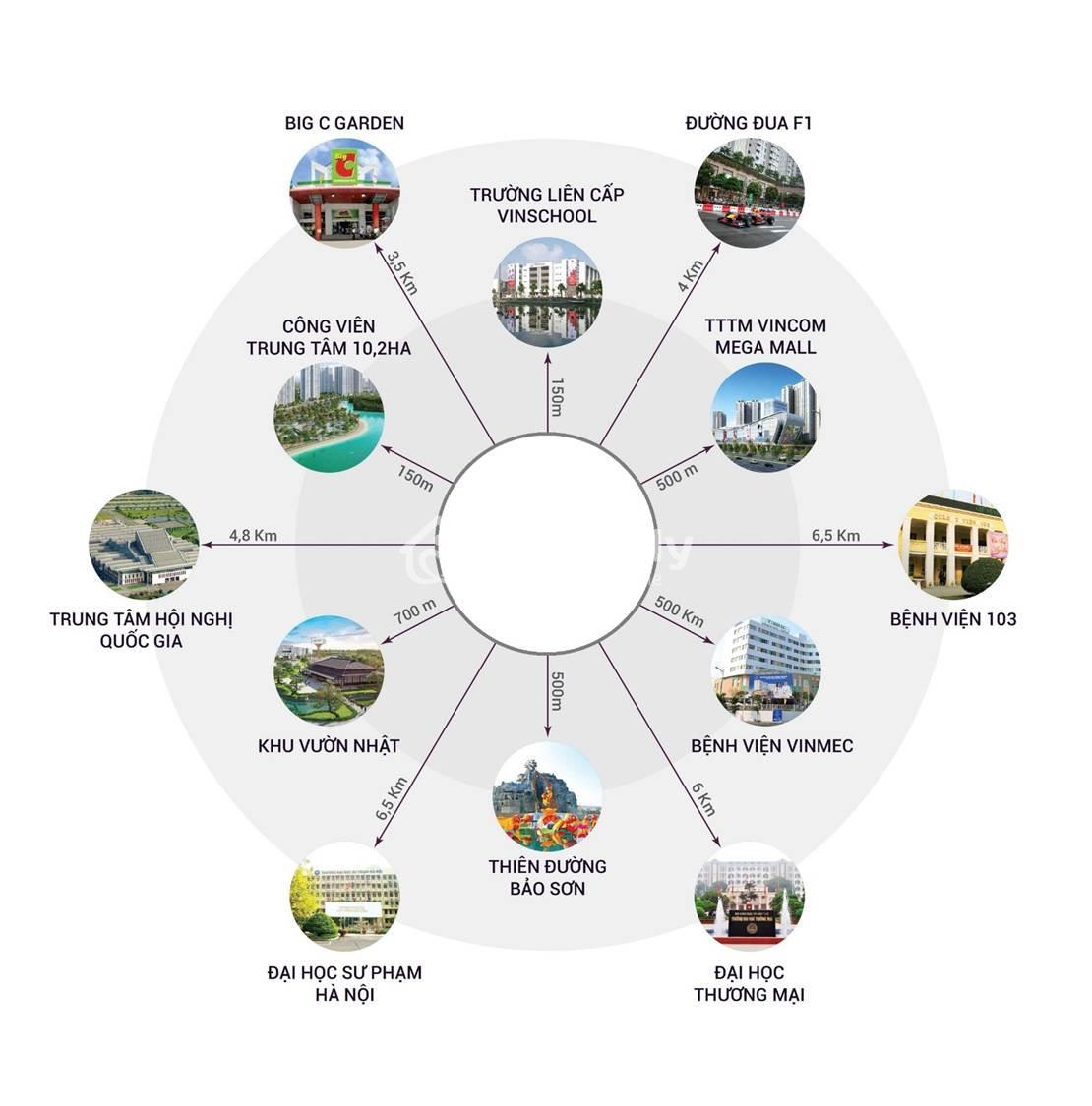 imperia-smart-city