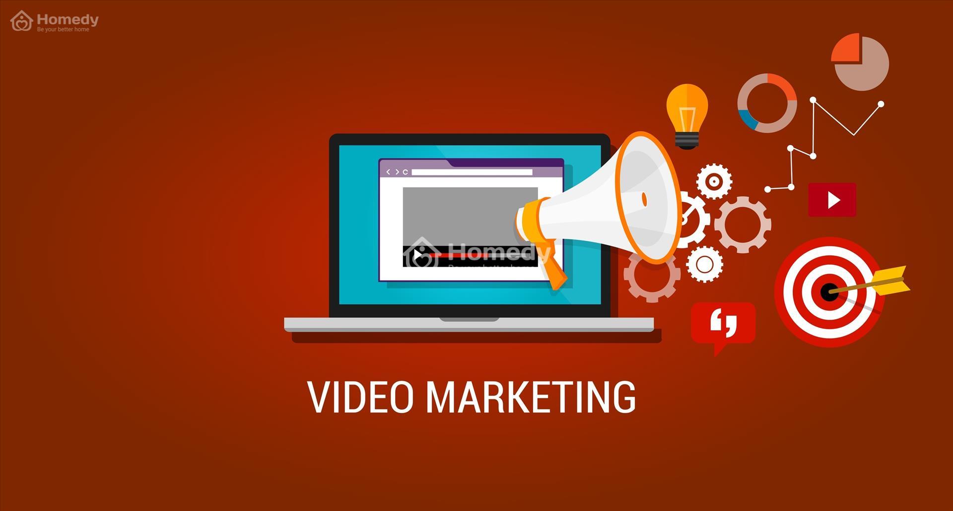 video_marketing