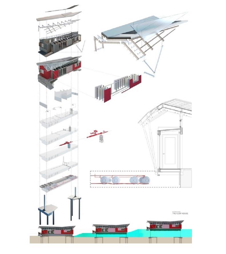 Cơ chế chống nước của căn nhà