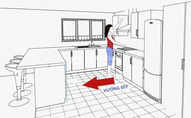 Hướng bếp được tính là hướng lưng của người đứng nấu ăn