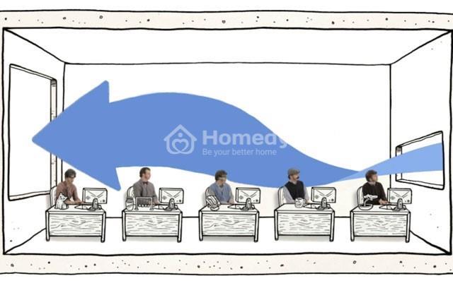 thong-gio-tu-nhien-tu-ap-luc-gio