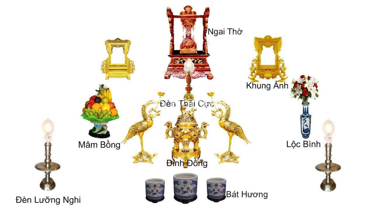 ban tho gia tien theo phong thuy
