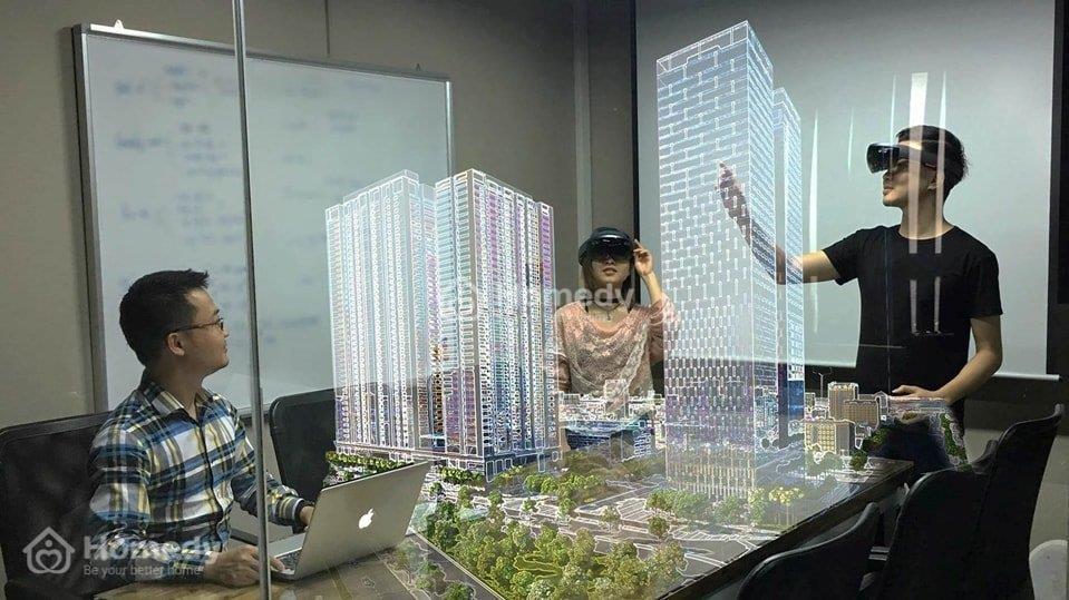 Công nghệ Interactive 360 