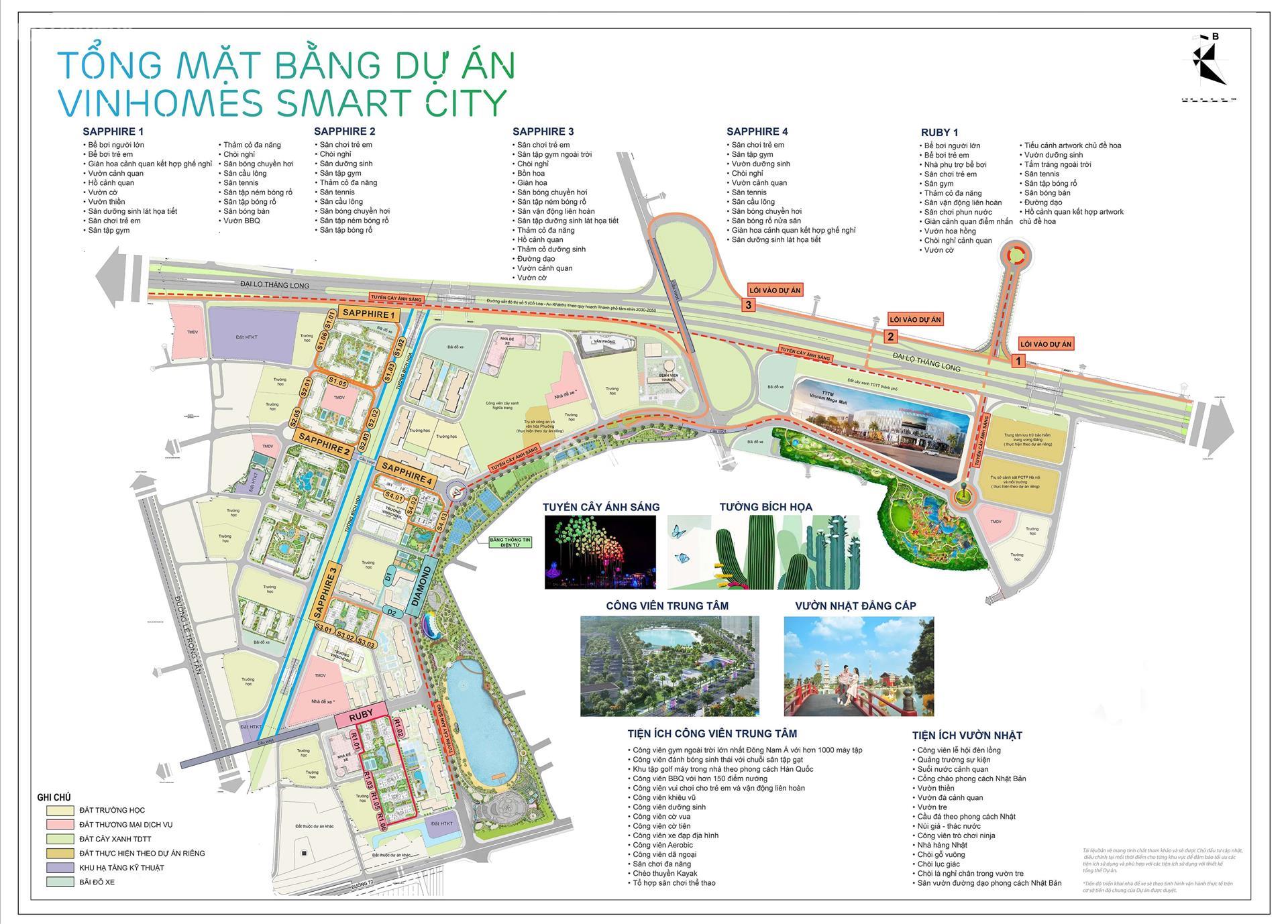 Tổng quan về dự án Vinhomes Smartcity Đại Mỗ