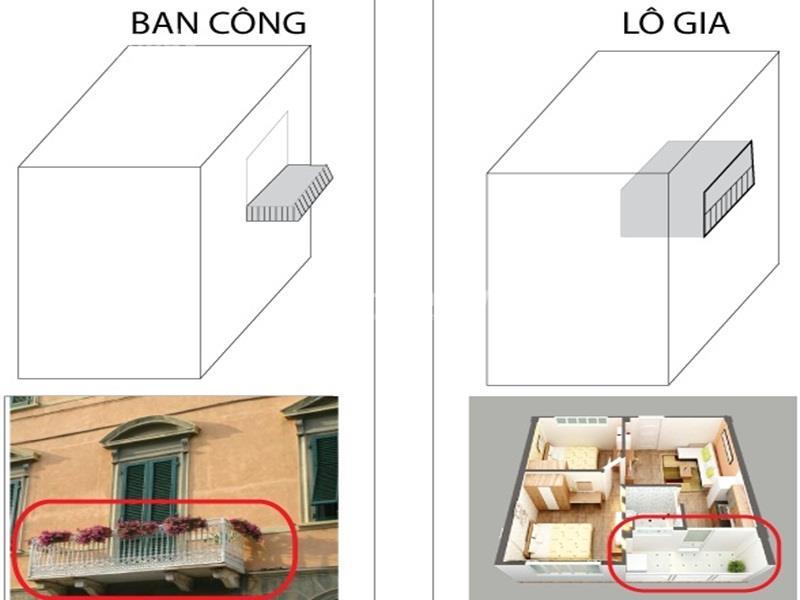 logia-la-gi-1