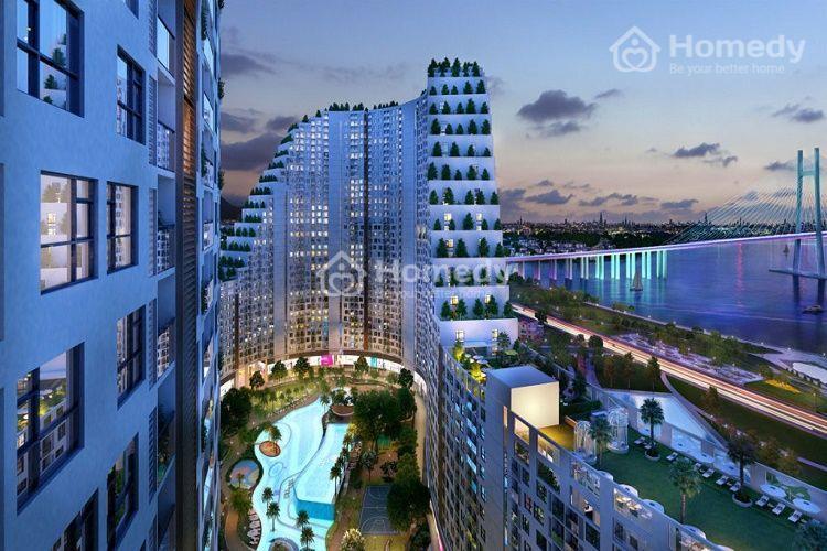 Phân tích thị trường 