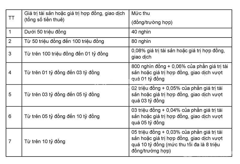 hop-dong-thue-nha-don-gian-chuan-phap-ly-homedy-1