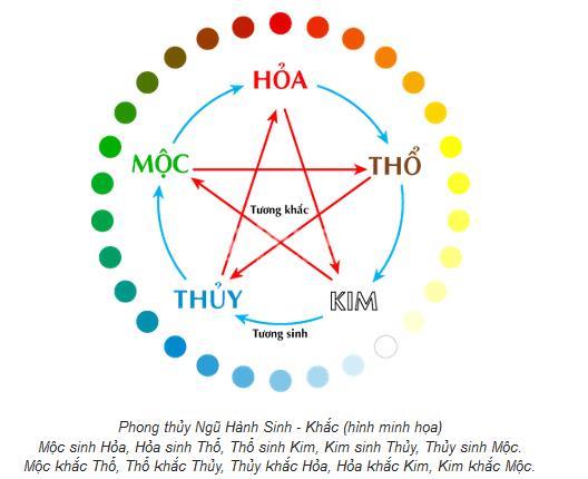 menh-hoa-hop-mau-son-gi-homedy