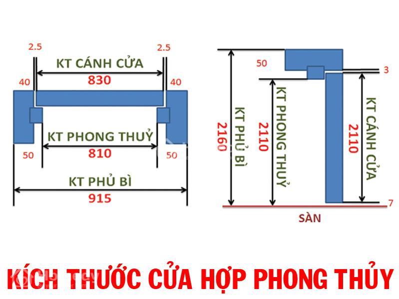 kích thước cửa cuốn theo phong thủy