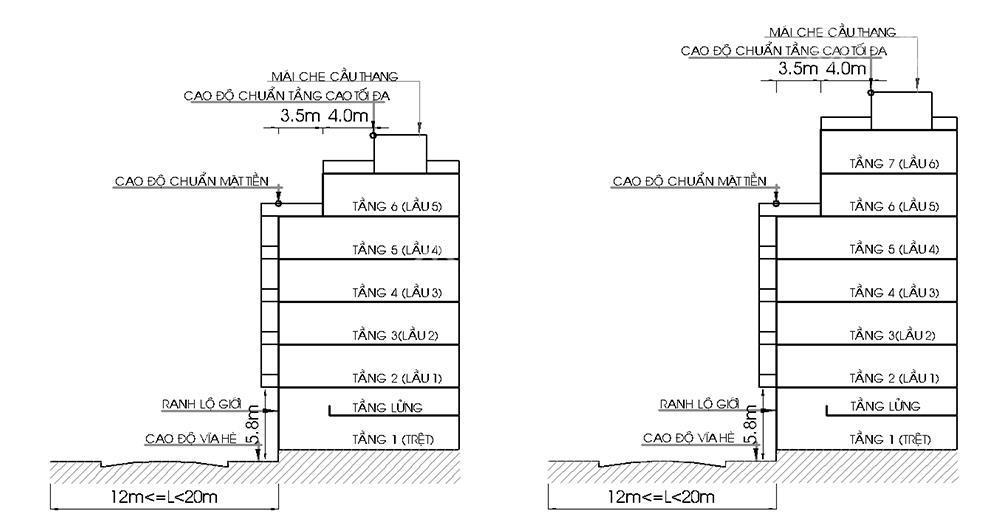 Nhà trong hẻm được xây mấy tầng