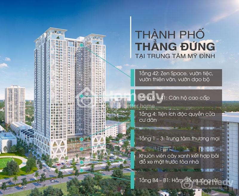 the zei mỹ đình