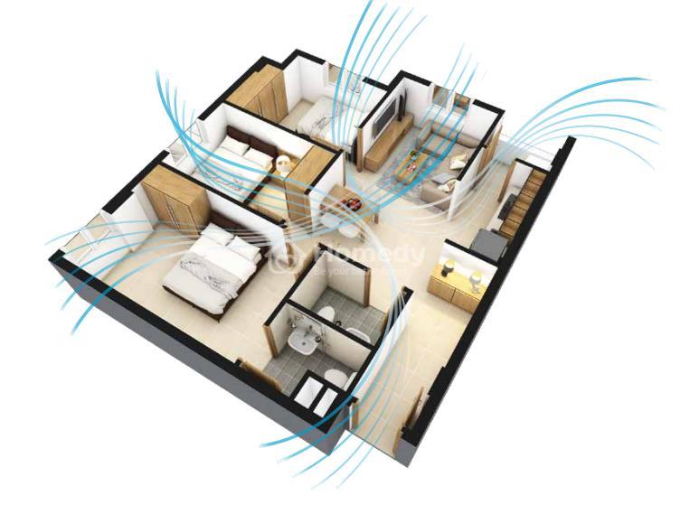Tầm quan trọng khi lựa chọn hướng nhà chung cư theo tuổi
