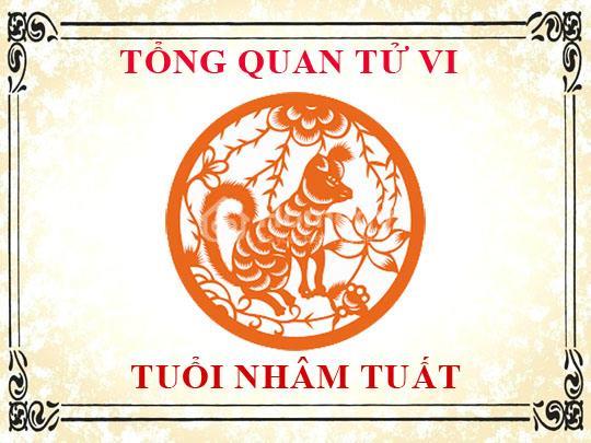Tìm hiểu về gia chủ tuổi Nhâm Tuất