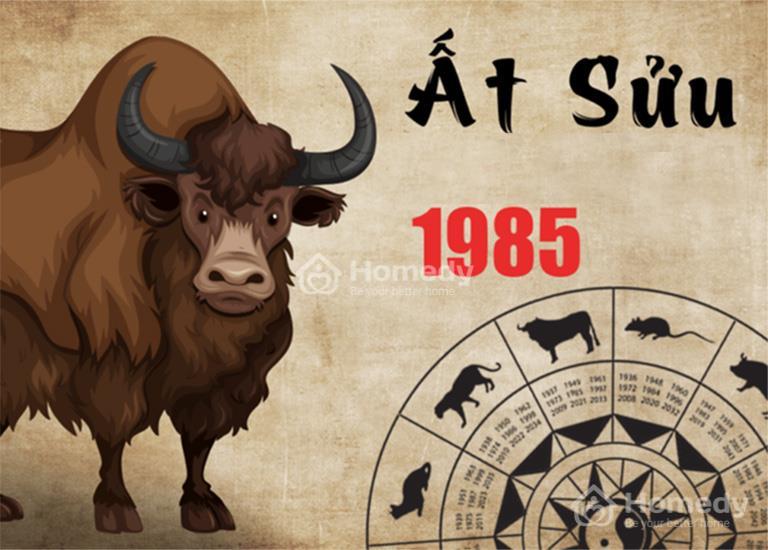 Phong thủy phòng khách tuổi Ất Sửu