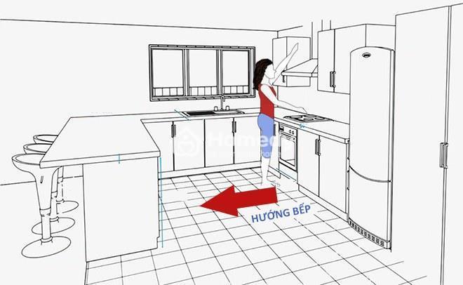 nhà hướng nam đặt bếp hướng nào