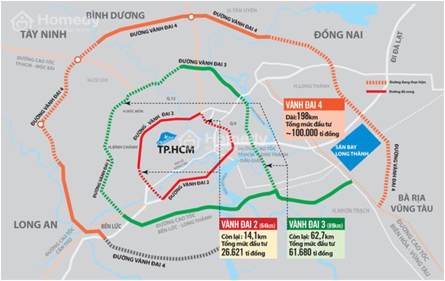 đường vành đai 4 bà rịa vũng tàu