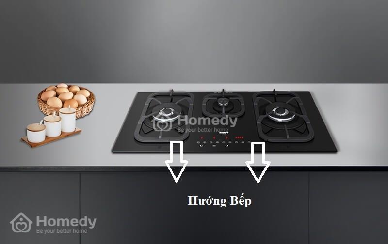 hướng bếp tuổi bính dần