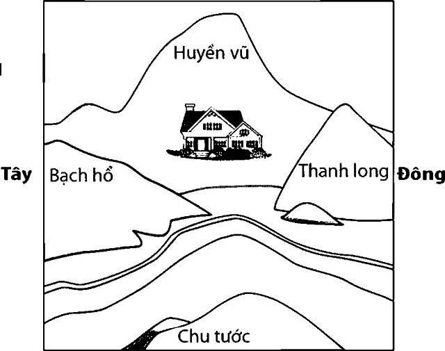 long-mach-la-gi-2